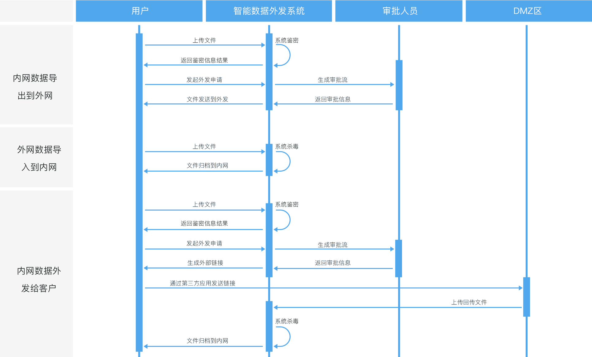 开始云kasscloud.com